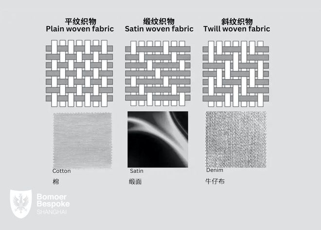 工作服定制甚么是馬隊(duì)呢面料？秋冬定制洋裝必選的面料之一？(圖4)