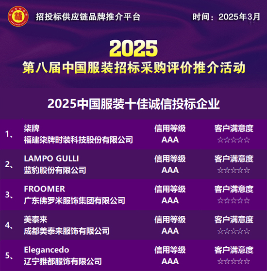 威尼斯2025中國打扮十佳誠信招標(biāo)企業(yè)公布