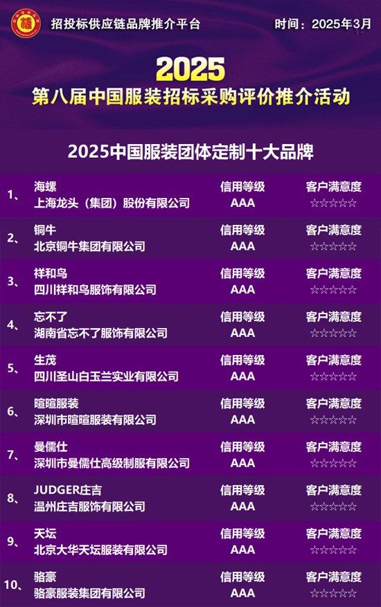 西裝襯衫2025中國(guó)打扮集體定制十大品牌公布